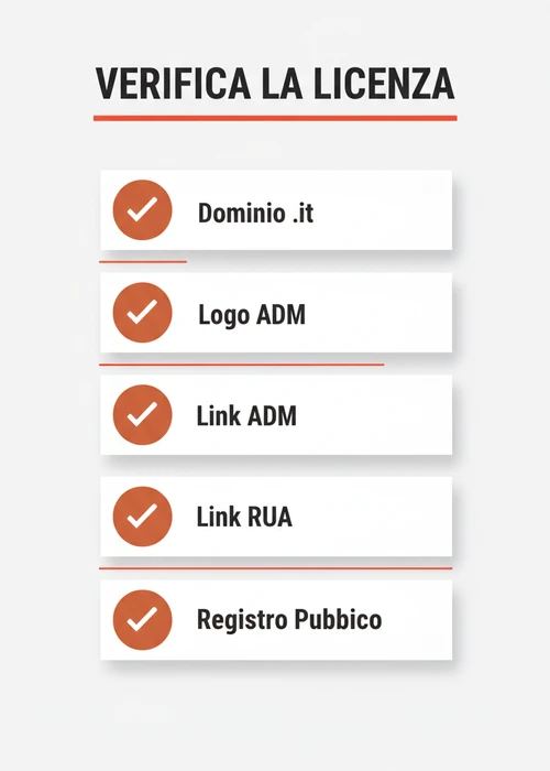 Illustrazione di una transazione bancaria online sicura con un telefono cellulare e carte di credito, rappresentando nuovi casinò con bonifico bancario