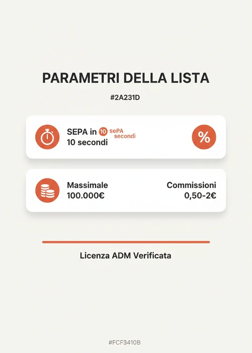 Icona di bonifico bancario e logo ADM su sfondo di slot machine, rappresentante i casinò online legali in Italia