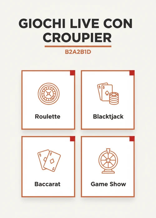 Tavolo da gioco live con croupier e carte in streaming HD